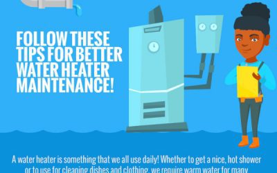 Follow These Tips for Better Water Heater Maintenance! [infographic]