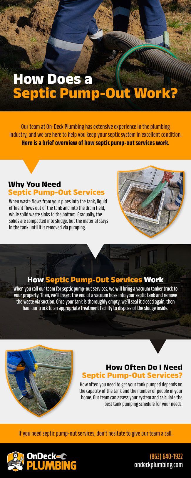 How Does a Septic Pump-Out Work?